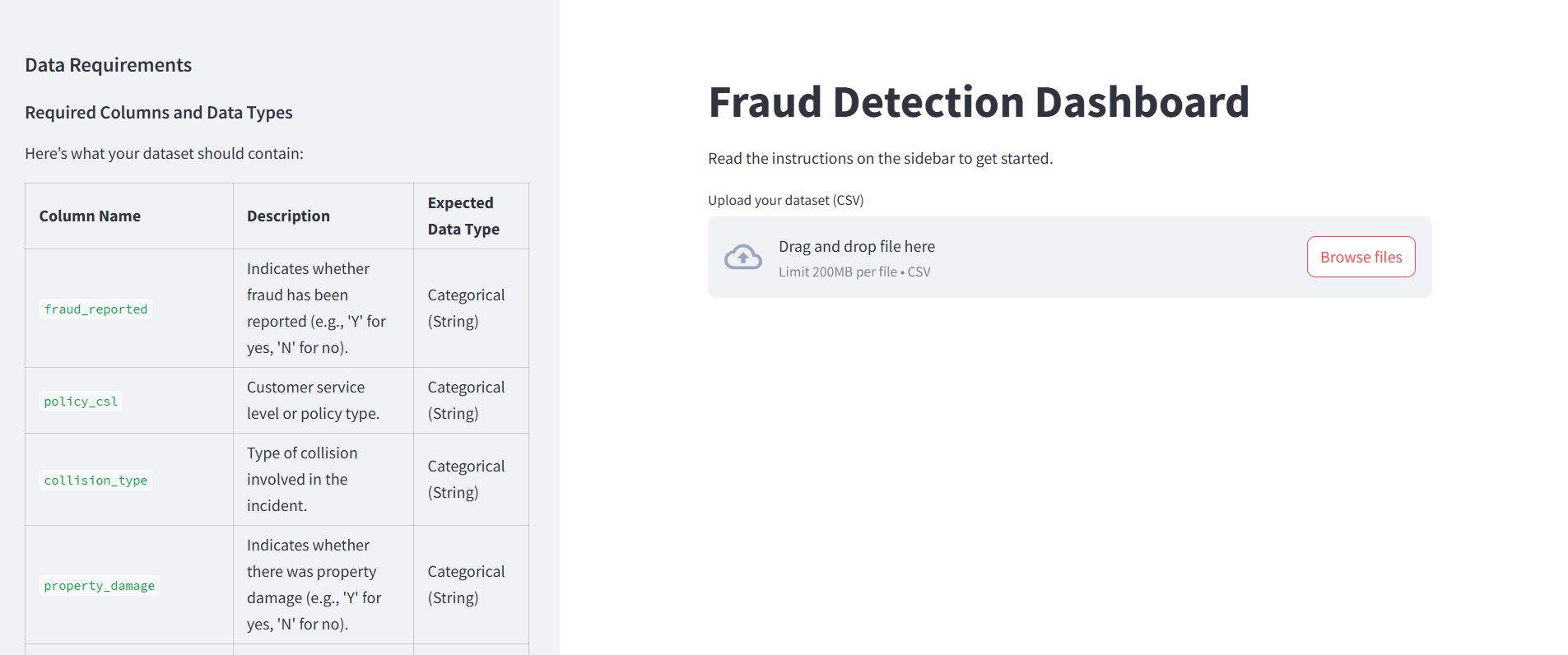 Fraud Detection (SaaS) product preview
